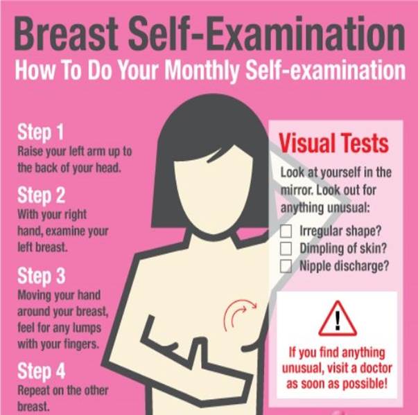 breast cancer dra martha castro tijuana baja california mexico usa