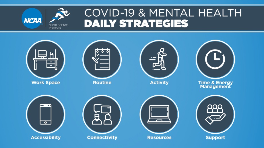 COVID-19 Mental Health-Dra-Martha-Castro-Mexico