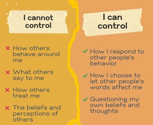mental health anxiety  depression let it go dra martha castro noriega tijuana mexico california  usa