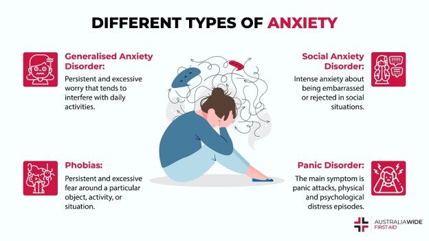 anxiety panic attacks depression living with stress and understanding mental disease to live better with dra martha andrea castro noriega in tijuana mexico
